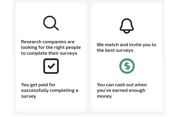 AttaPoll Review: Is It Legit? 1 attapoll is