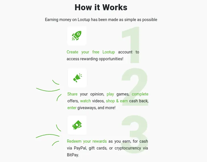 Lootup Review: Is It Legit? 1 lootup is