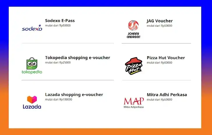 Is Rakuten Insight Legit? A Comprehensive Review 2 rakuten insight rewards