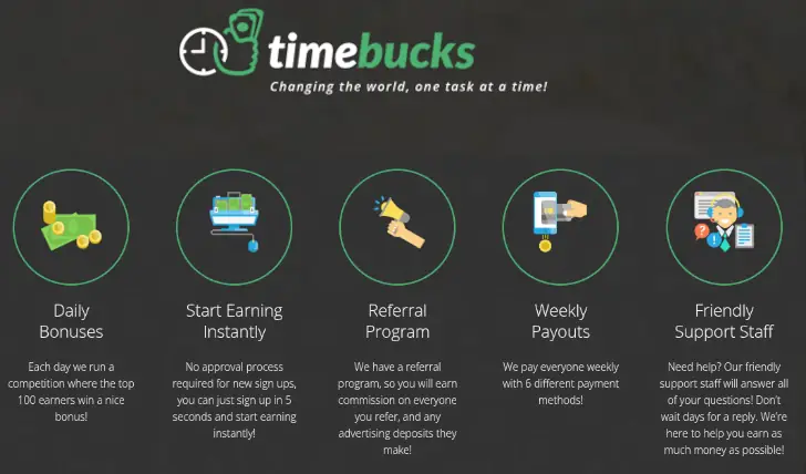 TimeBucks Review: Is It Legit? 1 timebucks is
