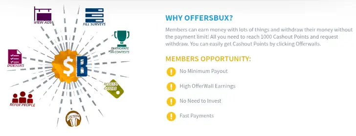 OffersBux Review, Is It Legit or a Scam? 1 offersbux is