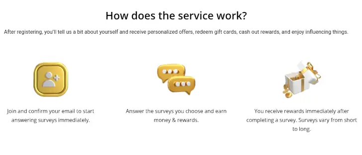 MangoSurveys Review, Is it Legit or a Scam? 1 mangosurveys is