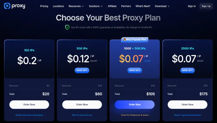 9Proxy Review for High-Paying Online Surveys 1 what is 9proxy