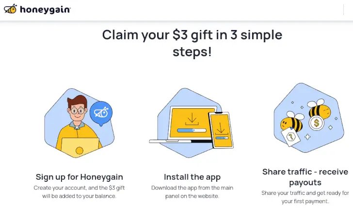 Honeygain Review, Is It Legit or a Scam? 1 what is honeygain