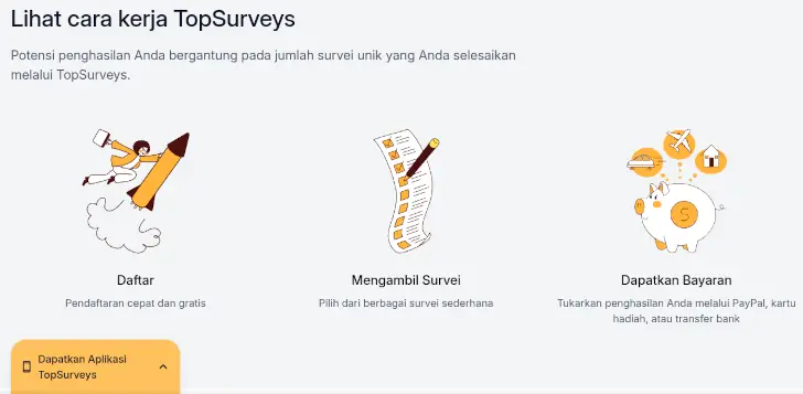 TopSurveys.app Review, Is It Legit or a Scam? 1 what is topsurveys