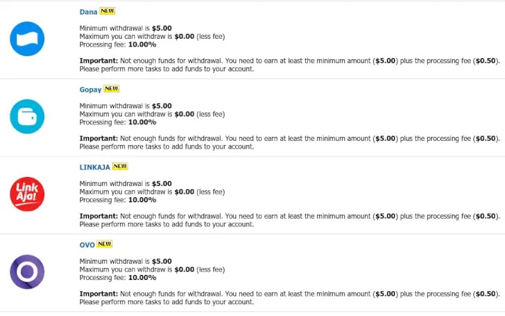 MicroWorkers Review, Is It Legit or a Scam? 3 microworkers rewards and payment